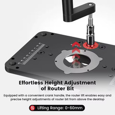 Sistema di sollevamento router