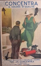 CARTOLINA PUBBLICITARIA  CONCENTRA  DUDOVICH    NV  FP   SPELLATURE