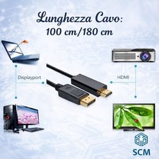 Cavo Adattatore DisplayPort