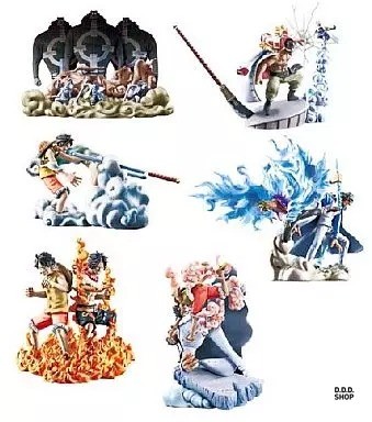 Complete set types - complete,
