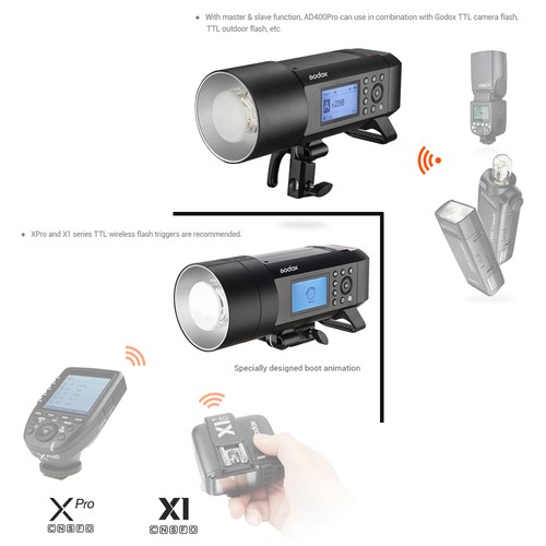 Godox witsro ad400pro - witsro,