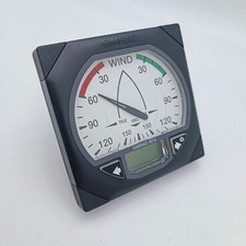 Unità di visualizzazione