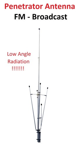 Sigma penetrator 108mhz - sigma,