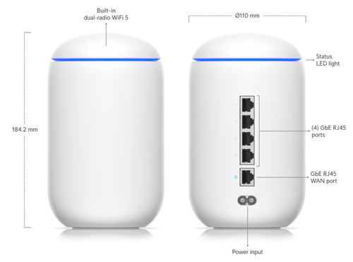 Ubiquiti unifi dream machine - ubiquiti,