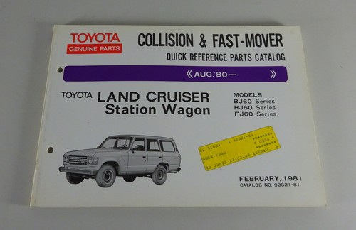 Catalogo ricambi toyota land - toyota,