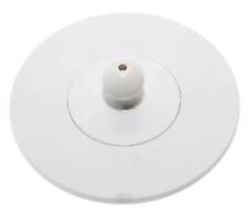 Supporto per Philips Avent