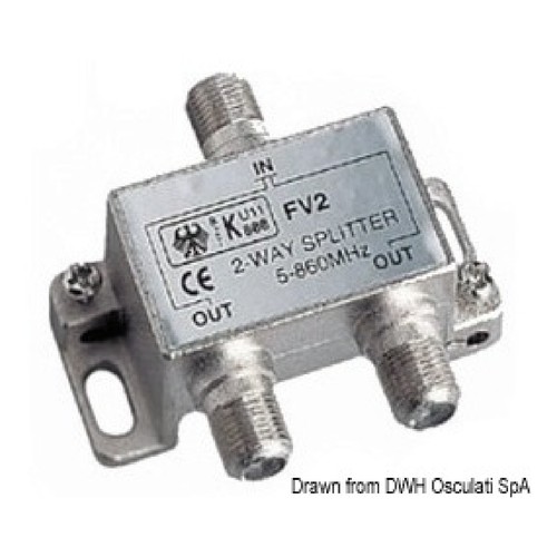 Glomex sdoppiatore - glomex,