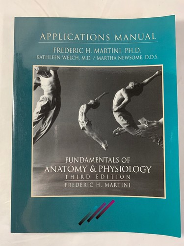 Fundamentals anatomy - of,