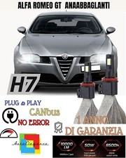 🔥🔥 KIT LAMPADE H7 LED ANABBAGLIANTE ALFA ROMEO GT 6000K XENON NO ERROR BIANCO