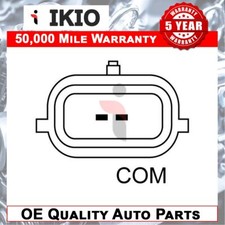 Fits renault scenic - fits,