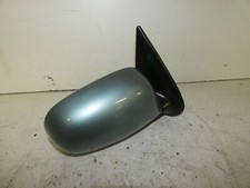 Specchietto retrovisore