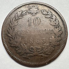 1863 Italy 10 Centesimi -