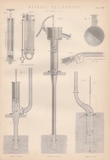 Pompe Ad Aria Pneumatiche Per
