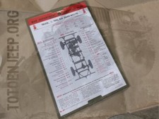 PLAN GRAISSAGE  . jeep  willys