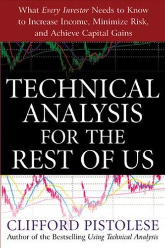 Technical analysis for - technical,