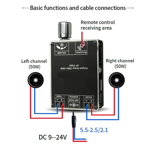 Amplificatore audio portatile
