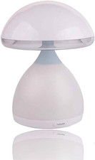 Vetrineinrete® Lampada Led