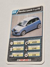 Novitc Lancia Y 1.3 JTD - D3 -