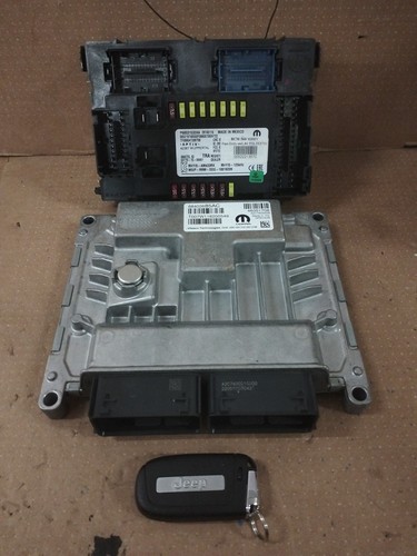 Kit body - kit,