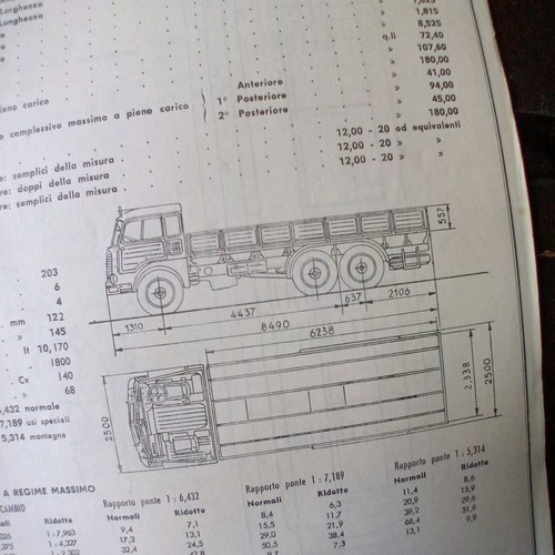 Officine viberti autocarro - officine,