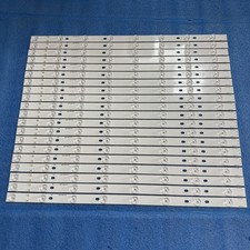 Striscia LED per Panasonic