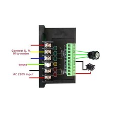 Inverter VFD Ingresso Monofase