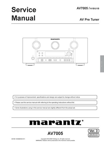 Servizio manuale istruzioni - di,