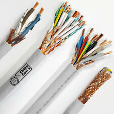 CAVO SCHERMATO FR2OHH2R