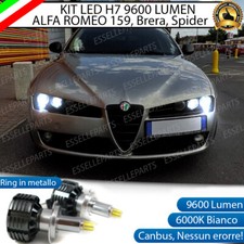 KIT FULL LED H7 6000K CANBUS