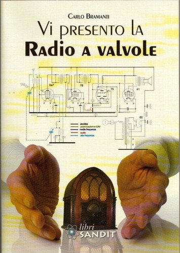 Presento radio a - presento,