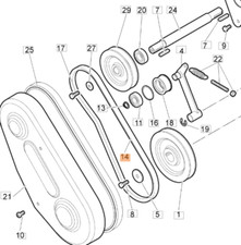 CINGHIA ROTORE CORTA PER