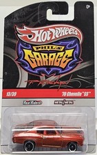 Hot Wheels 2010 - Phil's
