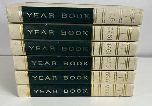 The world book yearbook set - world,