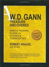 W.d. Gann Treasure Discovered
