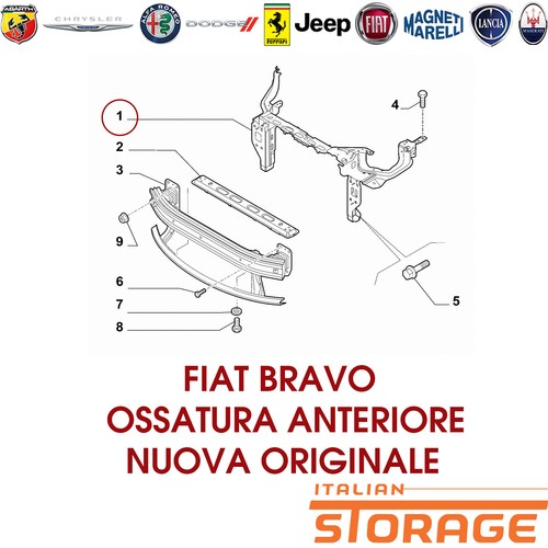 Fiat bravo 2010 2014 - fiat,