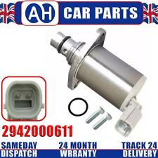 VALVOLA REGOLAZIONE PRESSIONE