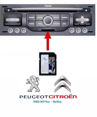 2025 citroen peugeot - peugeot, sd