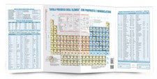 Tavola periodica degli