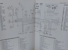 SCHEMA IMPIANTO ELETTRICO MOTO GILERA RC 600 '92 ACCENSIONE INDUTTIVA ORIGINALE