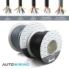 Cavo Rimorchio 7 CORE 12V 24V