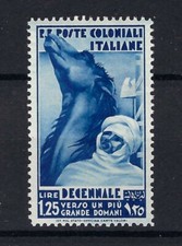 COLONIE EMISSIONI GENERALI
