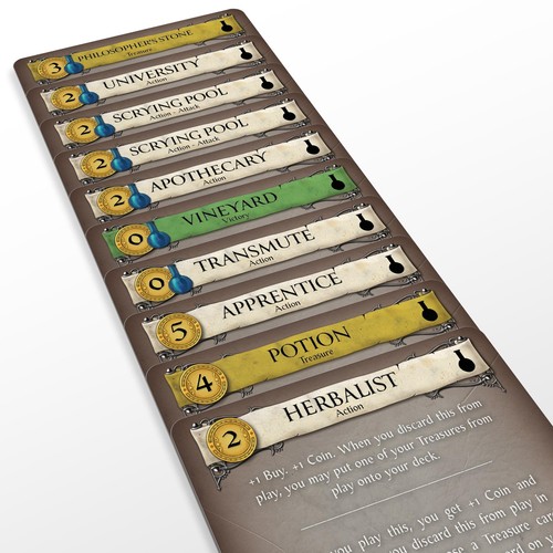Alchemy dominion premium - alchemy,