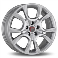 Compatible Alfa Giulia