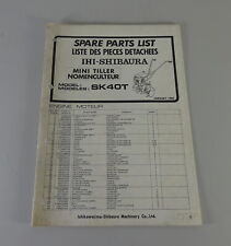 Catalogo Parti Di Ricambio