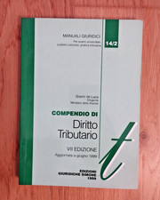 COMPENDIO DI DIRITTO