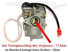 CARBURATORE SPORTIVO 17,5mm