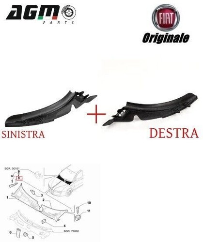 Kit mostrina parabrezza - mostrina,