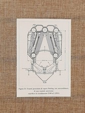 Generatore a vapore Stirling