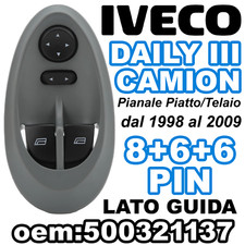 Pulsantiera Interruttori Vetri