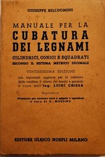 MANUALE PER LA CUBATURA DEI
